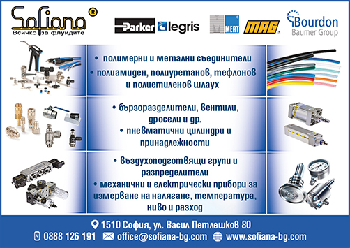 Софиана