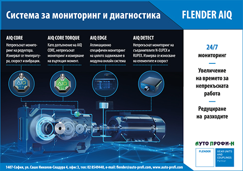 РЕКЛАМНА ПУБЛИКАЦИЯ Ауто Профи-Н